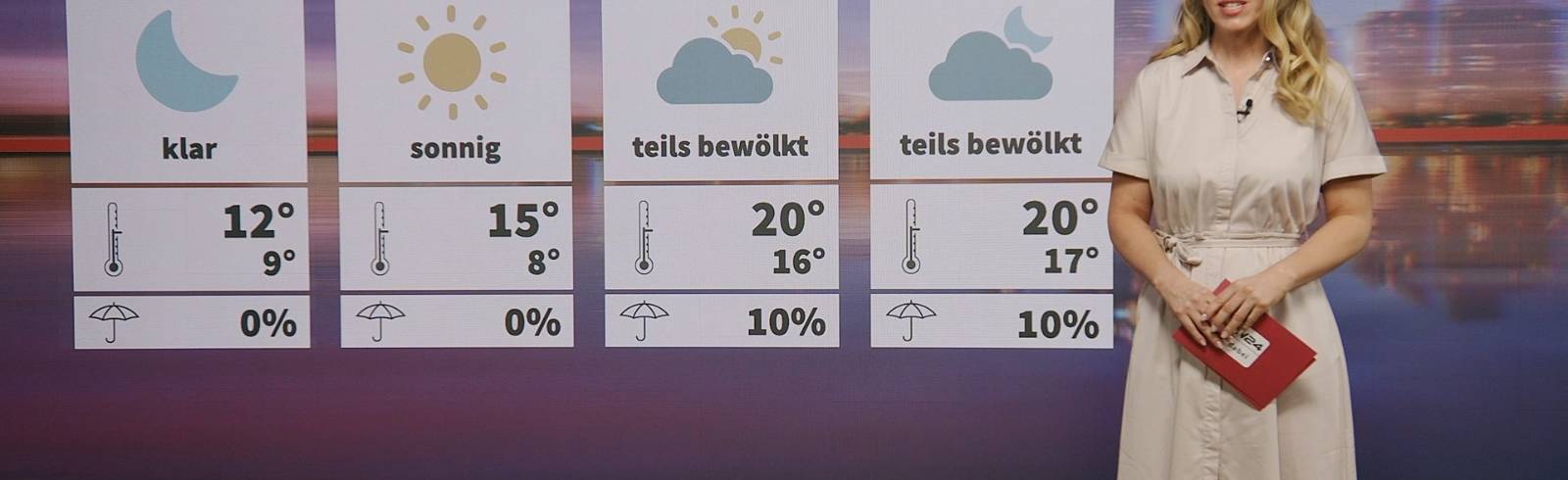 24 Stunden Wien Wetter: Sonninger Maibeginn