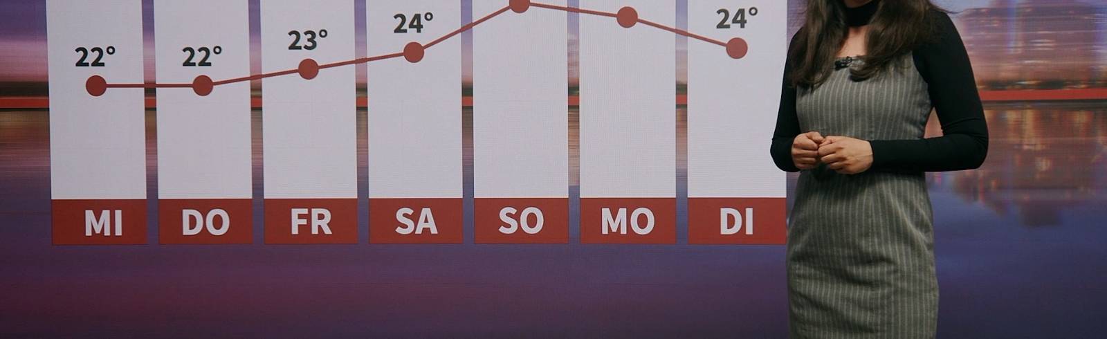 Wetter: Wien startet in den Frühsommer