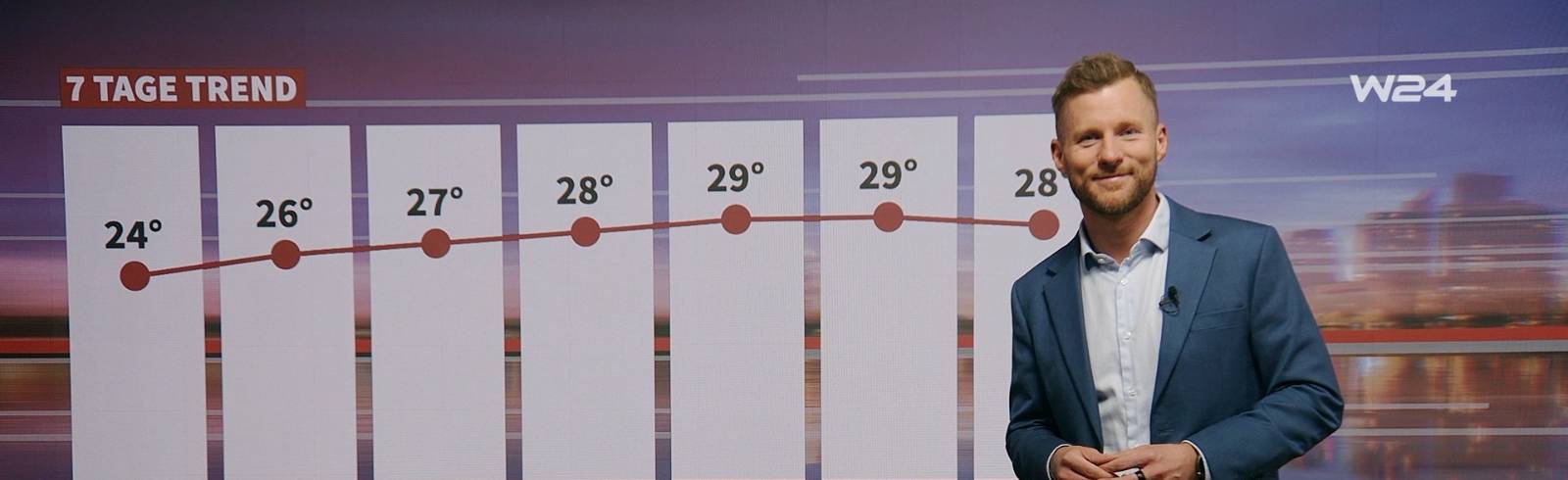 Wien steuert auf erstes Sommer-Wochenende zu