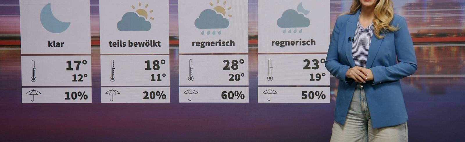 Wetter: Heißes Wochenende mit Gewittergefahr in Wien
