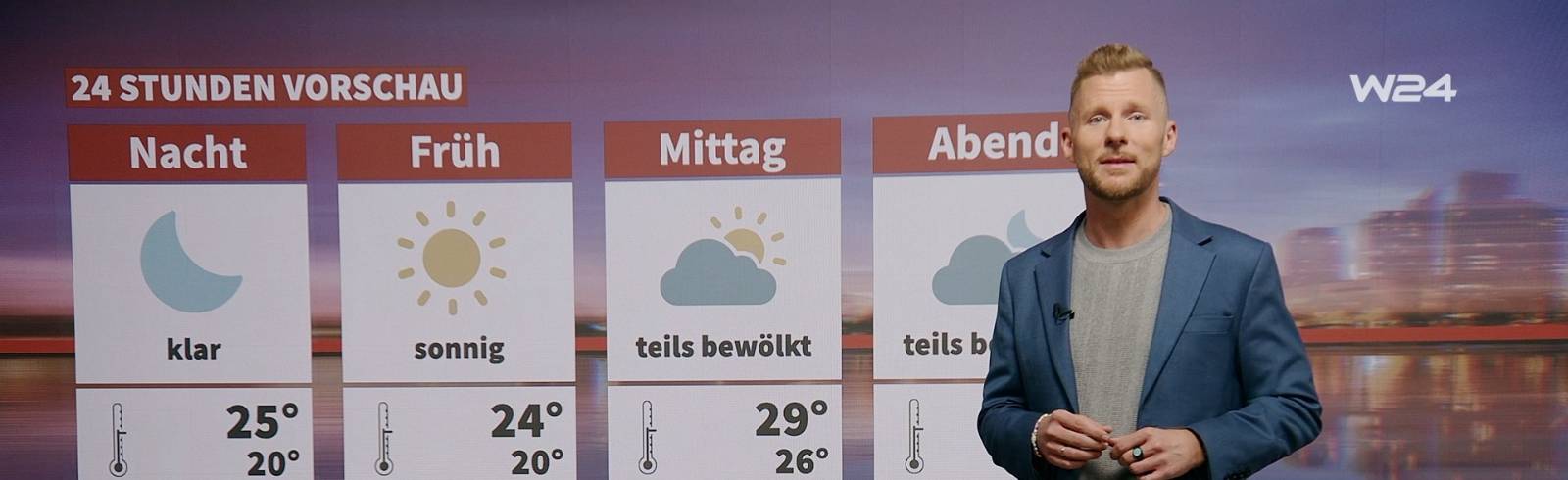Wetter: Sonne dominiert das Wochenende in Ostösterreich