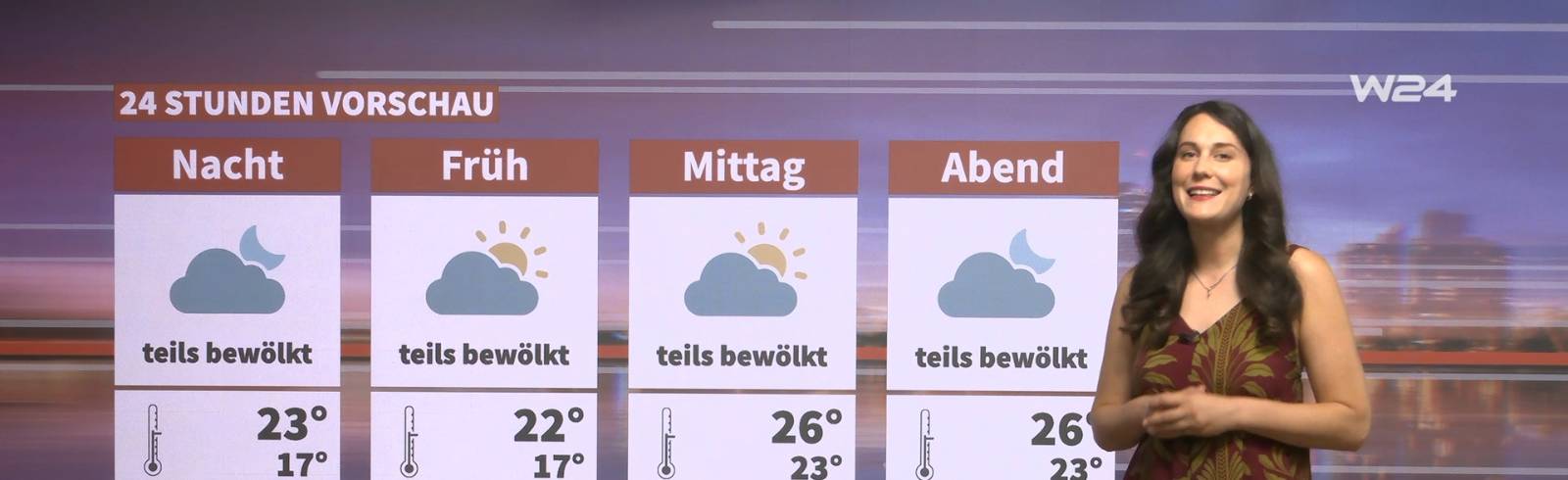 Wetter: Wechselhaft bis Freitag, Sommer kehrt am Wochenende zurück