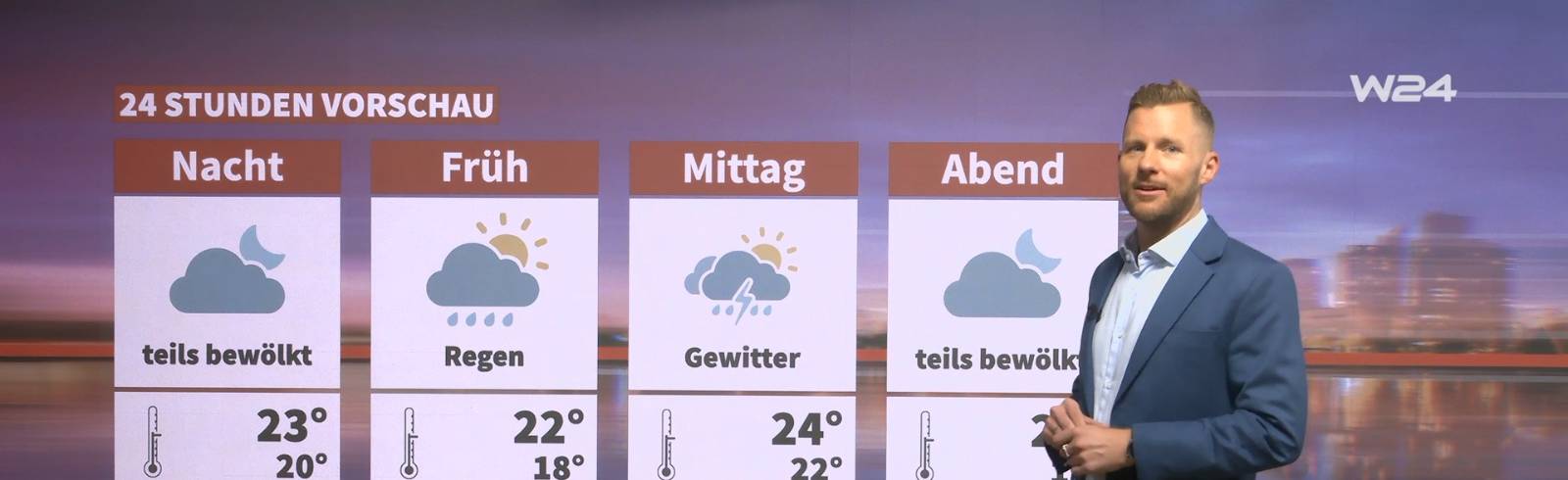 Wetter: Sommer-Comeback am Samstag