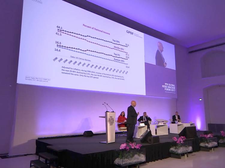 Drucker Forum: Wachstum und Wohlstand für alle?