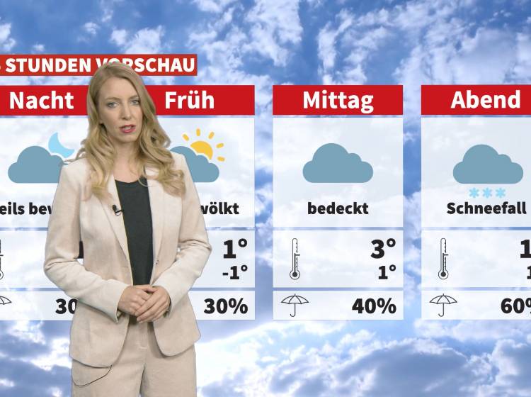 Wetter: Wechselhaft, kühler
