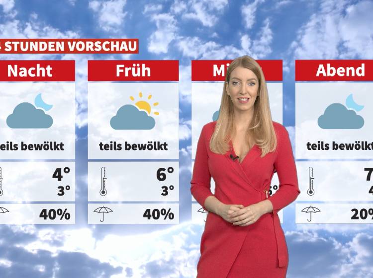 Wetter: Grau und regnerisch
