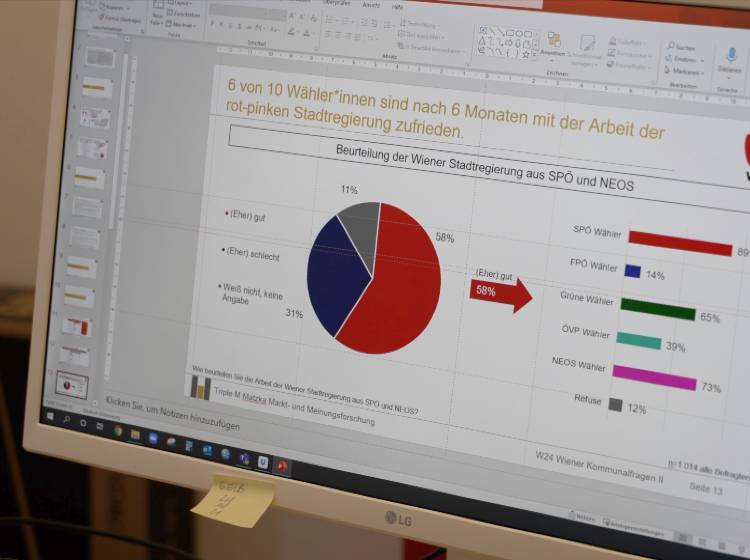 Stadtbarometer: Das sagt die Meinungsforschung