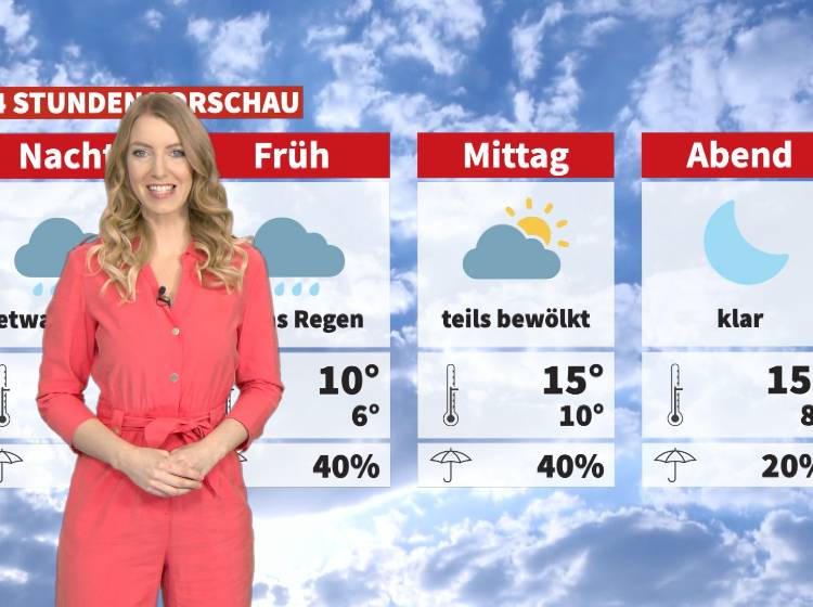 Wetter: Leichte Wetterbesserung