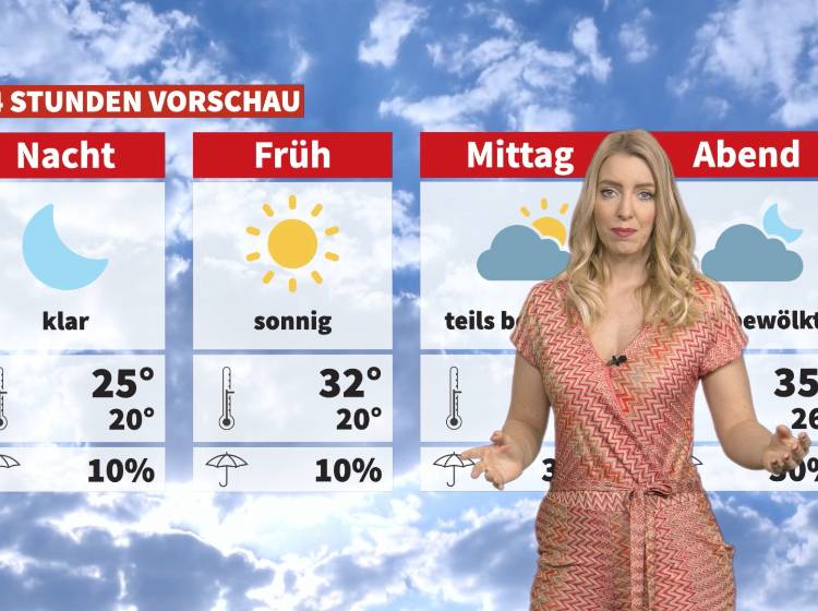 Wetter: Es wird heiß