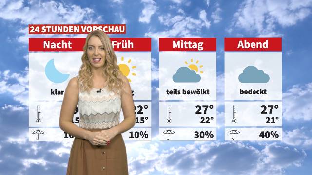 Wetter: Noch einmal sommerlich warm