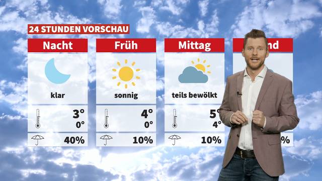 Wetter: Kein Sturm  mehr aber windig