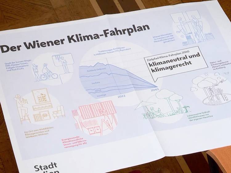 Klimafahrplan für Wien beschlossen
