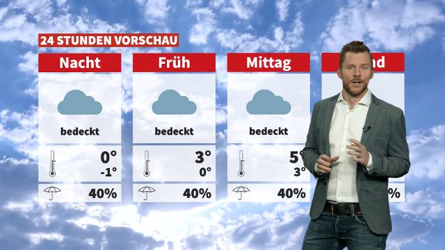 Wetter: Grau in Grau