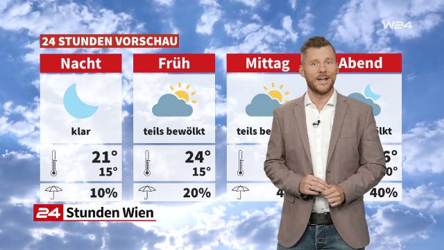 Wetter: Erst Sonne, dann Wolken