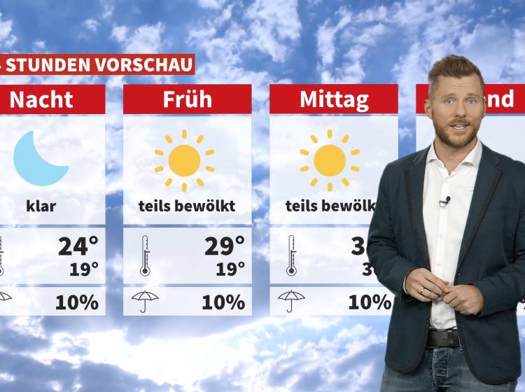 Wetter: Sonnig und heiß am Mittwoch
