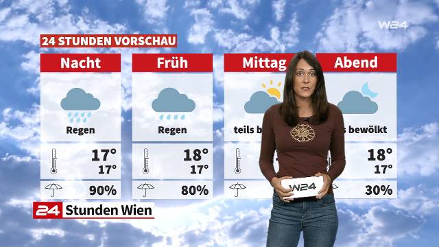 Wetter: Nass und kühl