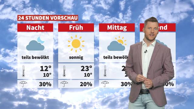 Wetter: Warm und viel Sonne