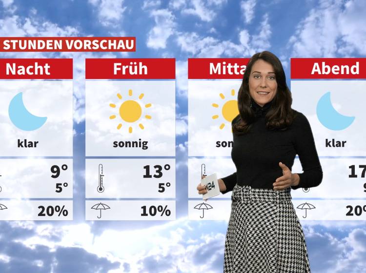 Wetter: Sonnig und recht mild