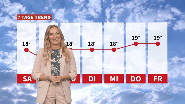 Wetter: Wechselhaftes Wochenende steht bevor