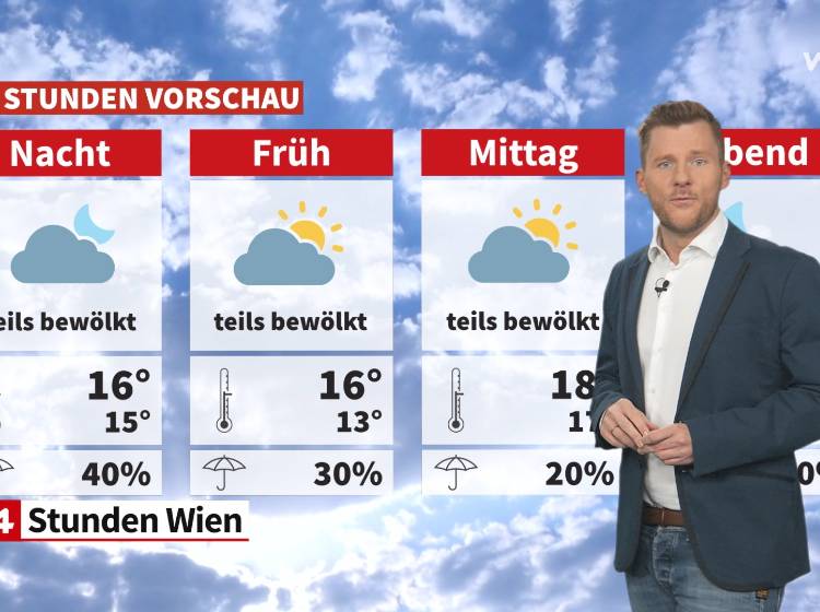 Wetter: Vormittags bewölkt, dann sonnig