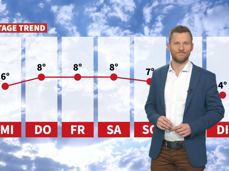 Wetter: Trüb, am Vormittag noch Regen