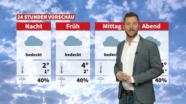 Wetter: Trüb und windig