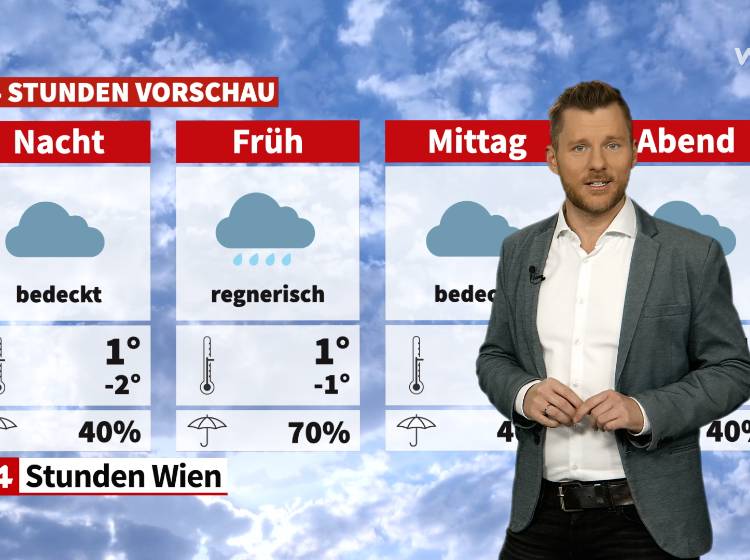 Wetter: Wieder Plus-Grade