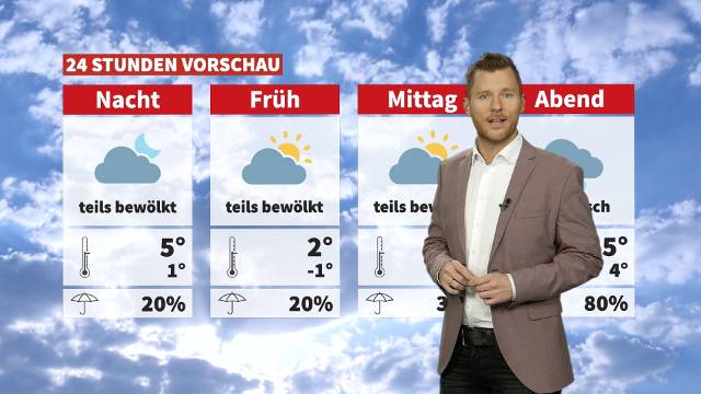 Wetter: Erst Sonne, dann Regen