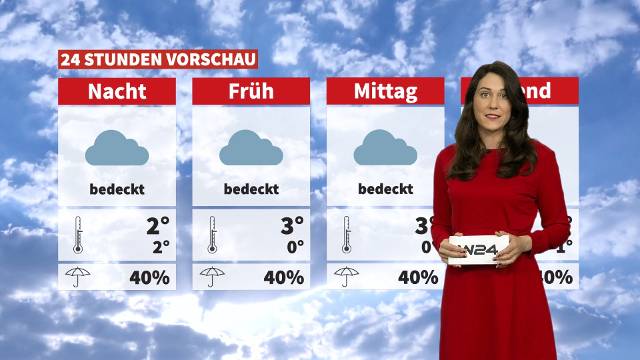 Wetter: Tauwetter im Anmarsch