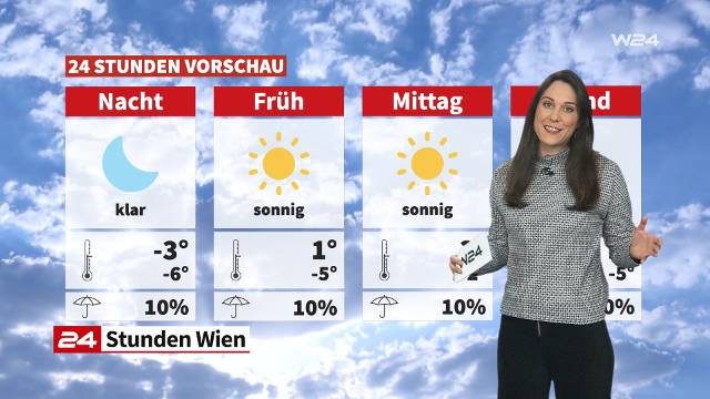 Wetter: Kaltes Kaiserwetter