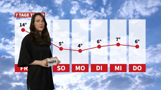 Wetter: Kaltfront im Anmarsch