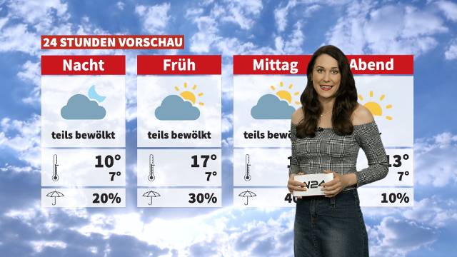 Wetter: Freundliche Tage stehen bevor