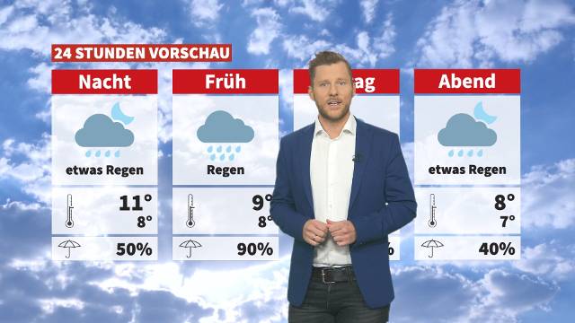 Wetter: Nass und kühl