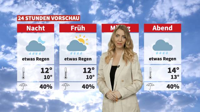 Wetter: Der Frühling kehrt zurück