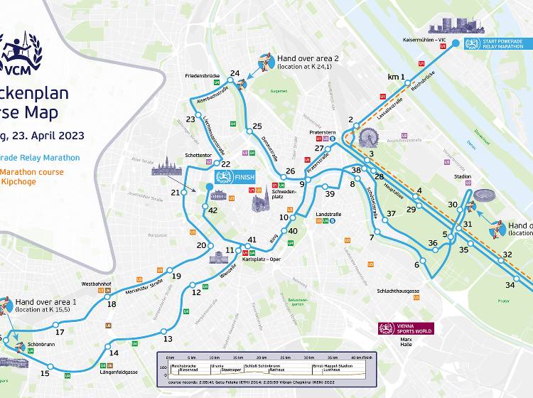 Straßensperren rund um den VCM