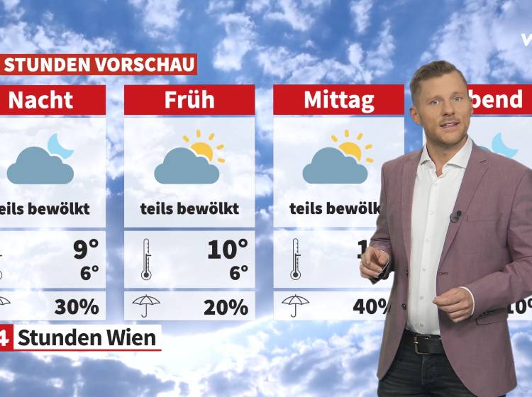 Wetter: April, April, macht was er will