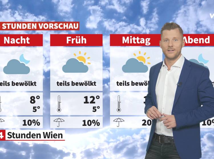 Wetter: Milder und viel Sonne