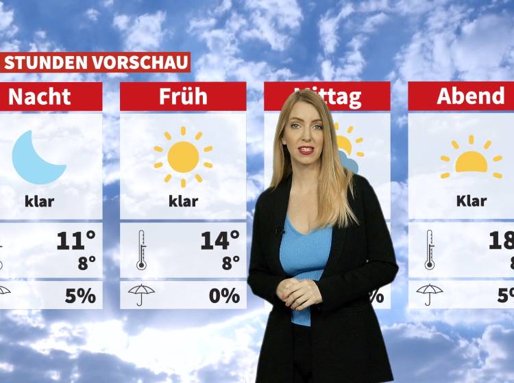 Wetter: Sonnig und anfangs frisch