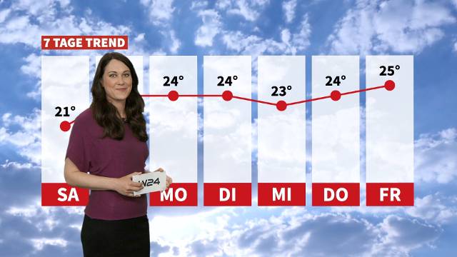 Wetter: Viel Sonne am langen Wochenende