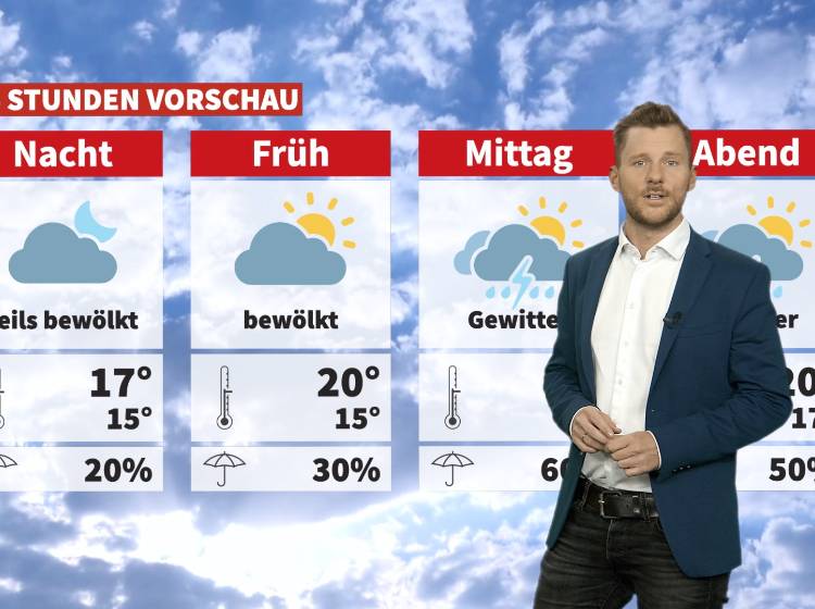 Wetter: Unbeständig geht es weiter