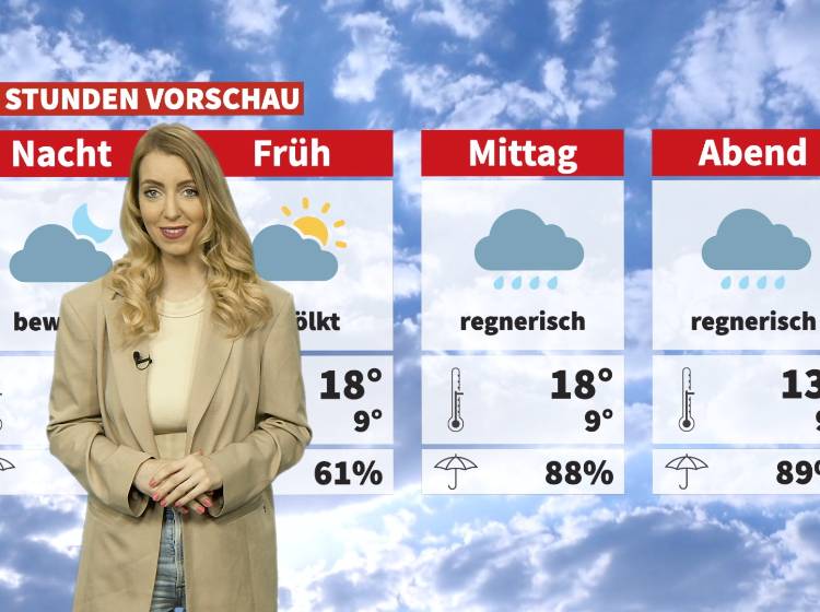 Wetter: Der Regen kommt zurück