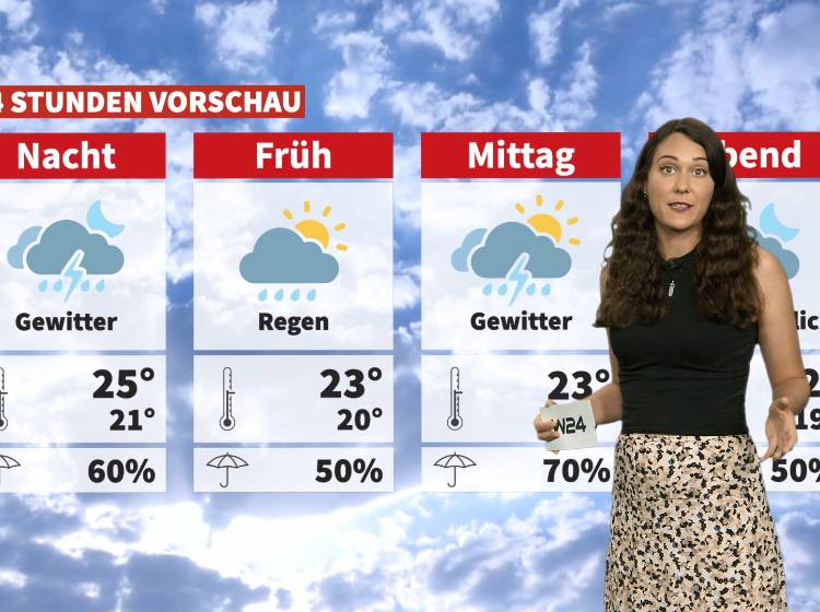 24 Stunden Wien Wetter:  Wolken, trüber