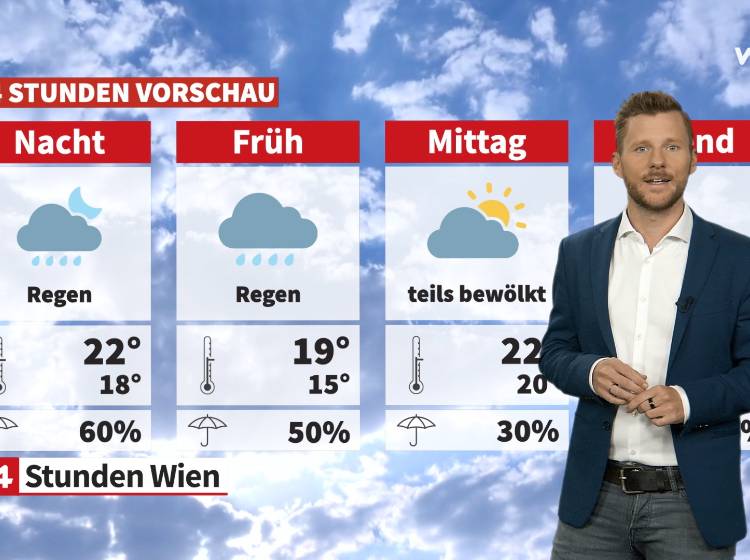 24 Stunden Wien Wetter: Wechselhaft