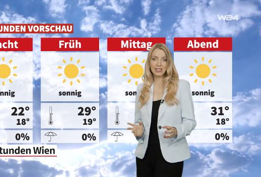24 Stunden Wien Wetter