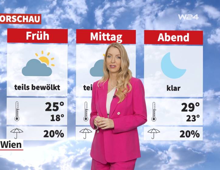 24 Stunden Wien Wetter am Donnerstag