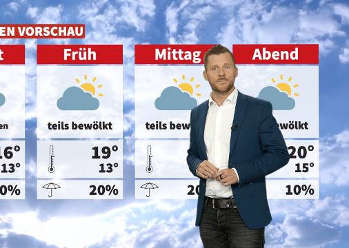 Wetter: Typisches Herbstwetter