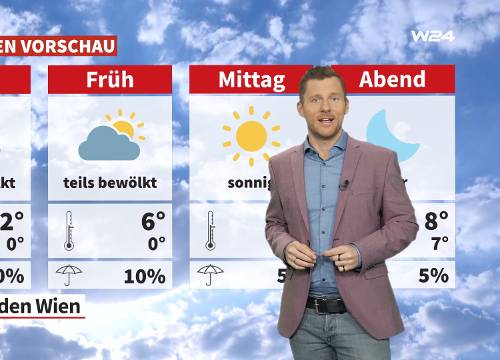 Wetter: Erst Wolken dann Sonne