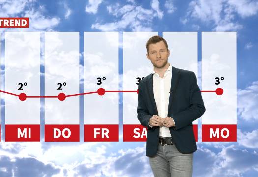 Wetter: Trüb, feucht und frisch