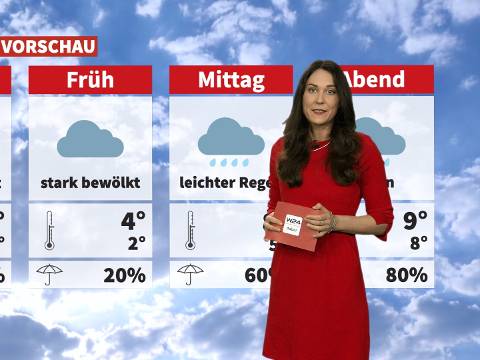 Wetter: Erst Sonne, dann Regen