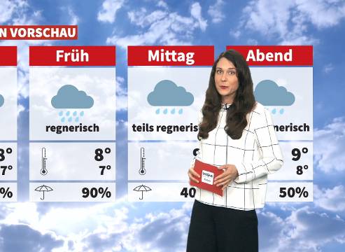 Wetter: Es wird nass